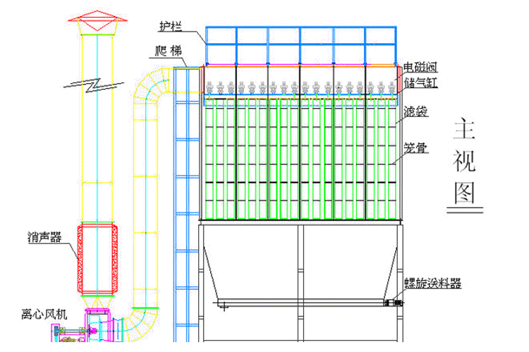 中央除塵系統(tǒng)設(shè)備